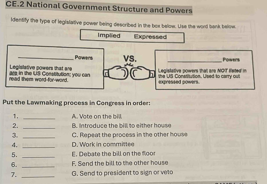 Solved: CE.2 National Government Structure and Powers ldentify the type ...