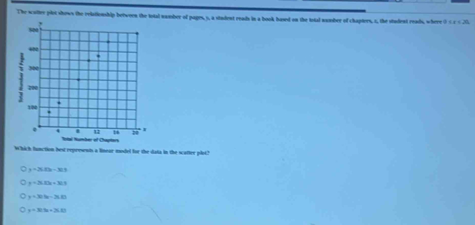 The scatter plot shows the relationship between the total number of pages, y, a student reads in a book based on the total number of chapters, 1, the student reads, where O
Which function best represents a linear model for the data in the scatter plot?
y=26.82x-30.9
y=36.83x+30.5
y=30.9x-26.83
y=30.3x+26.83