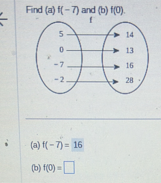 Find (a) f(-7) and (b)f(0). 
(a) f(-7)=16
(b) f(0)=□