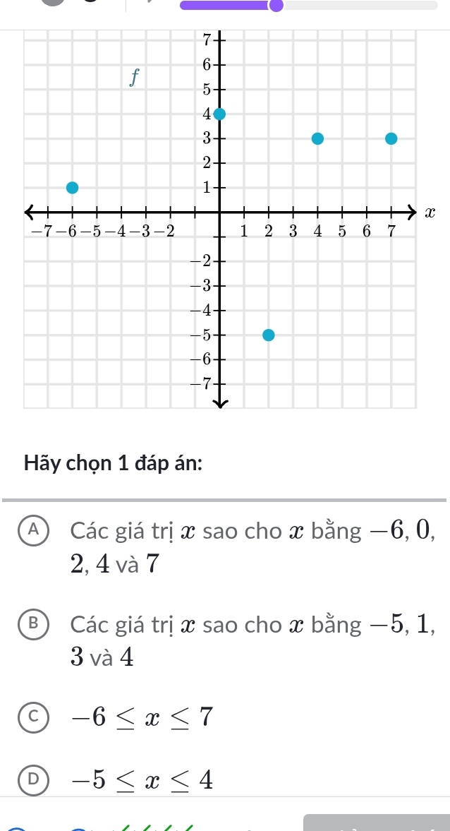 x
Hy chọn 1 đáp án:
A ) Các giá trị x sao cho x bằng −6, 0,
2, 4 và 7
B) Các giá trị x sao cho x bằng −5, 1,
3 và 4
C -6≤ x≤ 7
D -5≤ x≤ 4