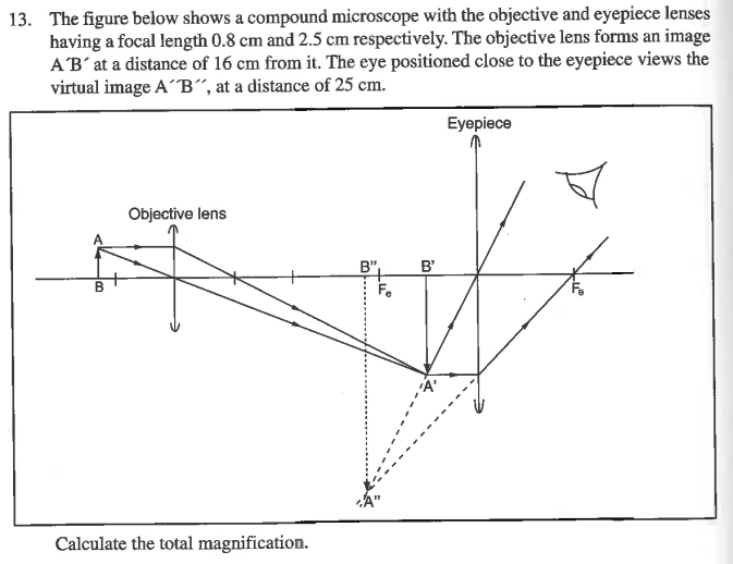 The figure below shows a compound microscope with the objective and eyepiece lenses 
having a focal length 0.8 cm and 2.5 cm respectively. The objective lens forms an image 
A´B´ at a distance of 16 cm from it. The eye positioned close to the eyepiece views the 
virtual image A´´B´´, at a distance of 25 cm. 
Eyepiece 
Objective lens 
A
B'' B' 
B
F_e
F_θ 
A'
∴ A'' 
Calculate the total magnification.