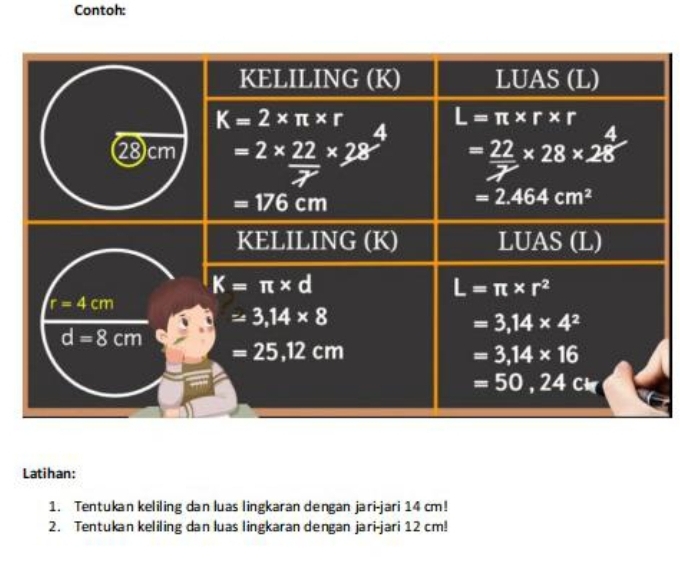 Contoh:
Latihan:
1. Tentukan keliling dan luas lingkaran dengan jari-jari 14 cm!
2. Tentukan keliling dan luas lingkaran dengan jari-jari 12 cm!