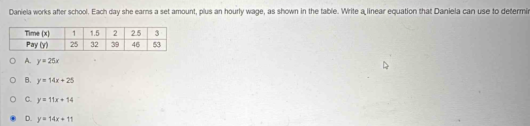 Daniela works after school. Each day she earns a set amount, plus an hourly wage, as shown in the table. Write a linear equation that Daniela can use to determir
A. y=25x
B. y=14x+25
C. y=11x+14
D. y=14x+11