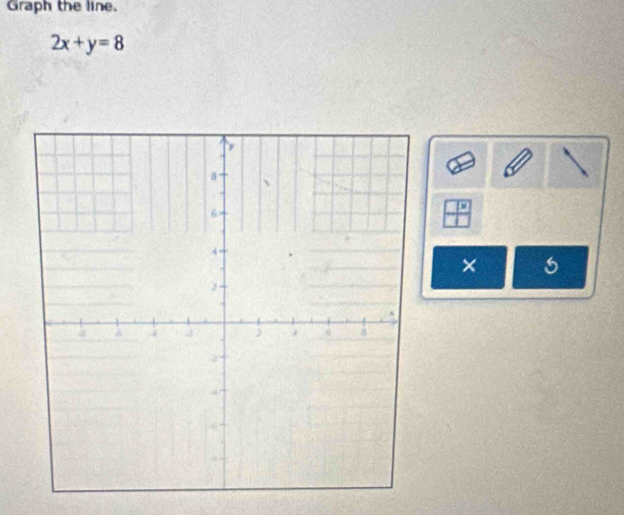 Graph the line.
2x+y=8
i x
×