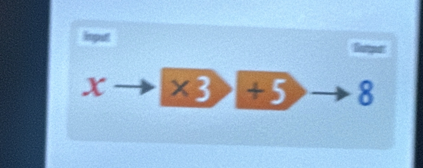 * 3)+5> b □ >