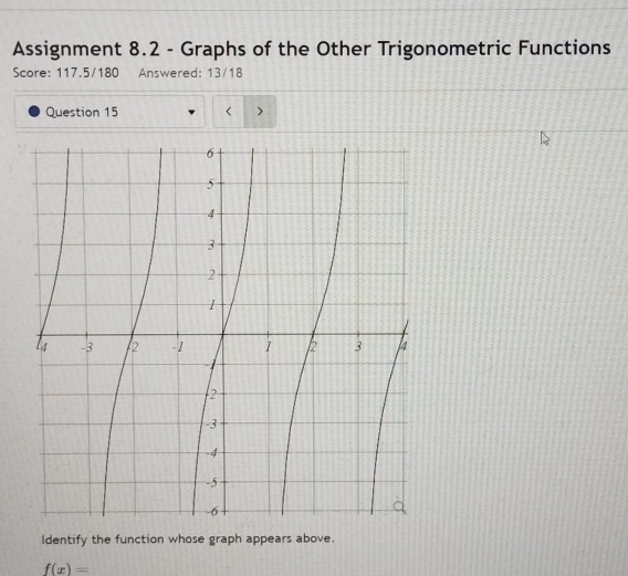 Assignment 8.2 - Graphs of the Other Trigonometric Functions 
Score: 117.5/180 Answered: 13/18 
Question 15 < > 
ldentify the function whose graph appears above.
f(x)=