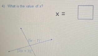 What is the value of x?
x=□