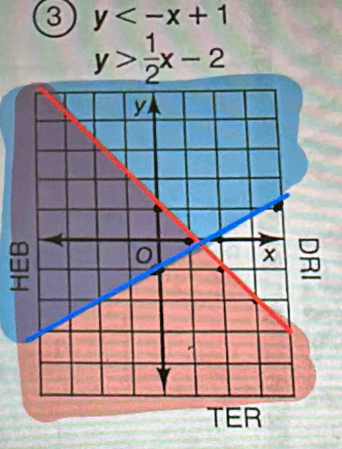 ③ y
y> 1/2 x-2