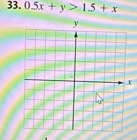 0.5x+y>1.5+x
y
x