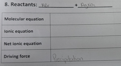 Reactants: +_ 
_