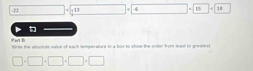 -22 □ □ □ □ <15<18
Part B 
Write the absolute value of each temperature in a box to show the order from least to greatest.
□