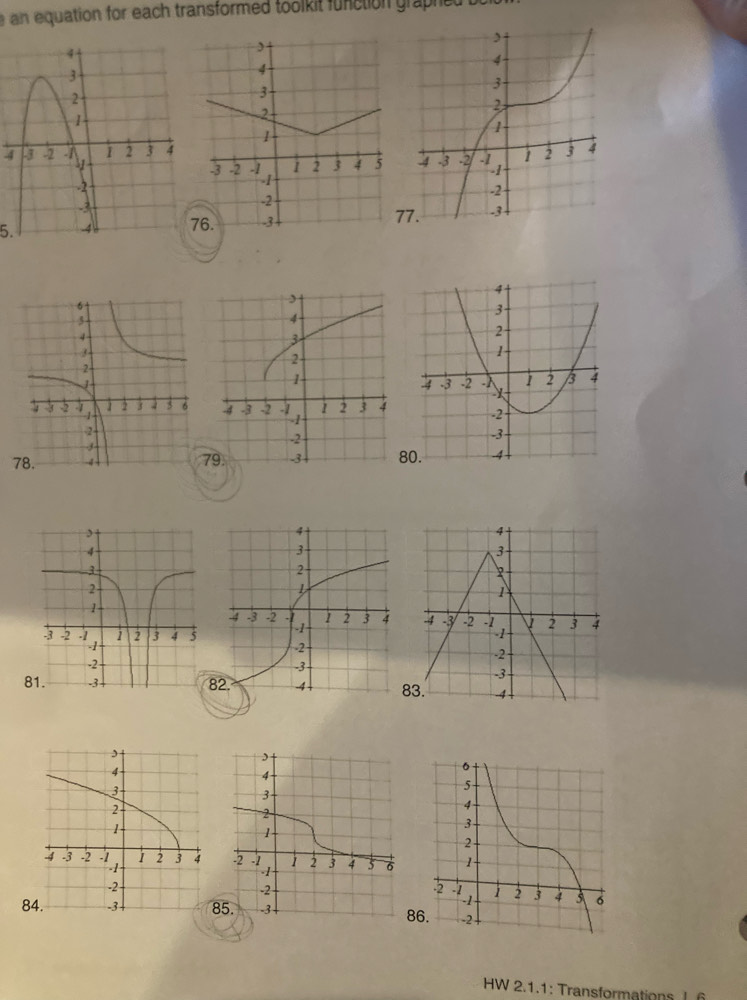 an equation for each transformed toolkit function graphed 
4 

5.
7

79
4
3
1
-4 -3 -2 -1 2
1 3 4
-2
-3
8883. -4

888
HW 2.1.1: Transformations f