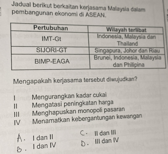 Jadual berikut berkaitan kerjasama Malaysia dalam
pembangunan ekonomi di ASEAN.
Mengapakah kerjasama tersebut diwujudkan?
Mengurangkan kadar cukai
Mengatasi peningkatan harga
II Menghapuskan monopoli pasaran
IV Menamatkan kebergantungan kewangan
A. I dan II C. II dan III
B . I dan IV D. III dan IV