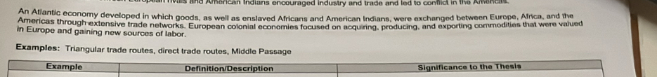 ais and American Indians encouraged industry and trade and led to conflict in the Amencas. 
An Atlantic economy developed in which goods, as well as enslaved Africans and American Indians, were exchanged between Europe, Africa, and the 
Americas through extensive trade networks. European colonial economies focused on acquinng, producing, and exporting commodities that were valued 
in Europe and gaining new sources of labor. 
Examples: Triangular trade routes, direct trade routes, Middle Passage 
Example Definition/Description Significance to the Thesis