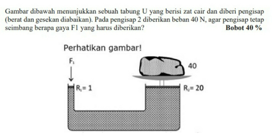 Gambar dibawah menunjukkan sebuah tabung U yang berisi zat cair dan diberi pengisap
(berat dan gesekan diabaikan). Pada pengisap 2 diberikan beban 40 N, agar pengisap tetap
seimbang berapa gaya F1 yang harus diberikan? Bobot 40 %