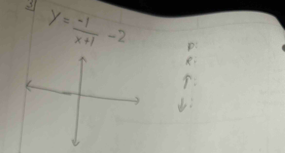 3 y= (-1)/x+1 -2
p : 
R. 
.