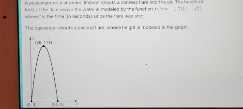 A passenger on a stranded lifeboat shoots a distress flare into the air. The height (in
feet) of the flare above the water is modeled by the function f(t)=-0.2t(t-52)
where f is the time (in seconds) since the flare was shot.
The passenger shoots a second flare, whose height is modeled in the graph.
(0,0)