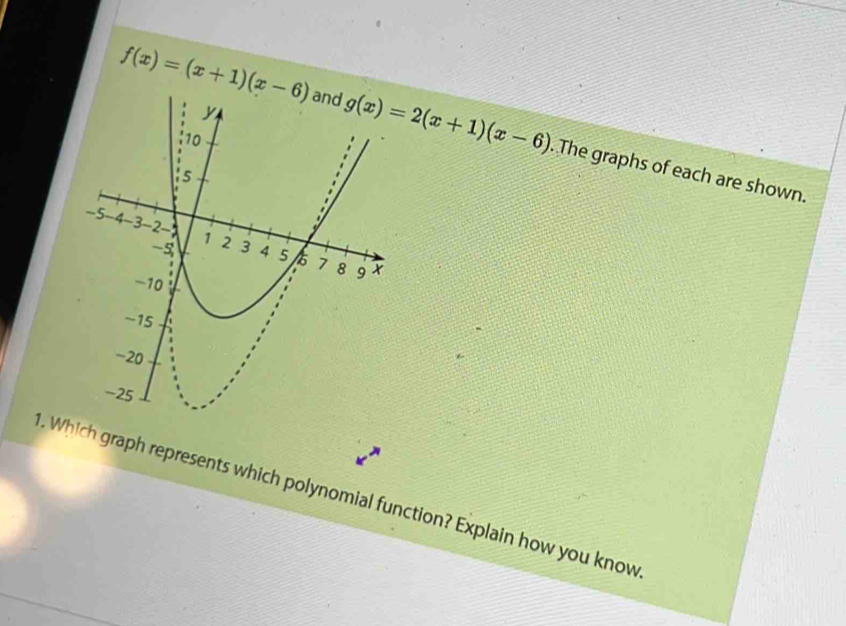 f(x)=(x+1)(x-6) g(x)=2(x+1)(x-6). The graphs of each are shown.
. Which graph represents which polynomial function? Explain how you know