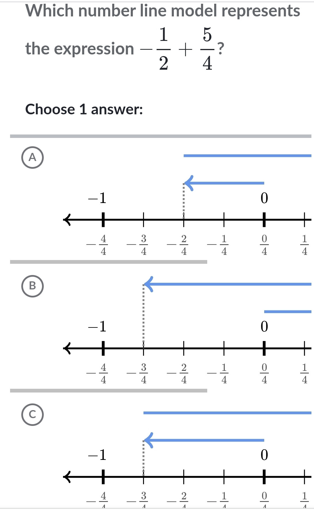 Which number line model represents
the expression - 1/2 + 5/4  ?
Choose 1 answer:
A
B
C
- 4/A  - 3/4  - 2/A  - 1/4   0/A   1/4 