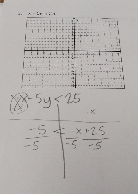 x-5y<25</tex>