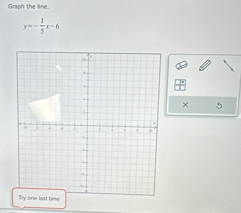 Graph the line.
y=- 1/5 x-6
× 5