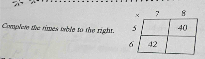 Complete the times table to the right.