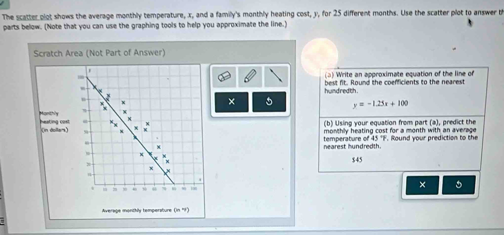 The scatter plot shows the average monthly temperature, x, and a family's monthly heating cost, y, for 25 different months. Use the scatter plot to answer th 
parts below. (Note that you can use the graphing tools to help you approximate the line.) 
Scratch Area (Not Part of Answer) 
1 (a) Write an approximate equation of the line of 
best fit. Round the coefficients to the nearest 
hundredth. 
× x
Manthly 70 ×
y=-1.25x+100
heating cost X x × (b) Using your equation from part (a), predict the 
(in dollars) 5 x x x monthly heating cost for a month with an average 
A
4 temperature of 45°F. Round your prediction to the 
× nearest hundredth. 
×
20
×
$45
x
x 
o 20 30 40 s0 60 70 6 90 ton 
× 
Average monthly temperature (in°F)
: