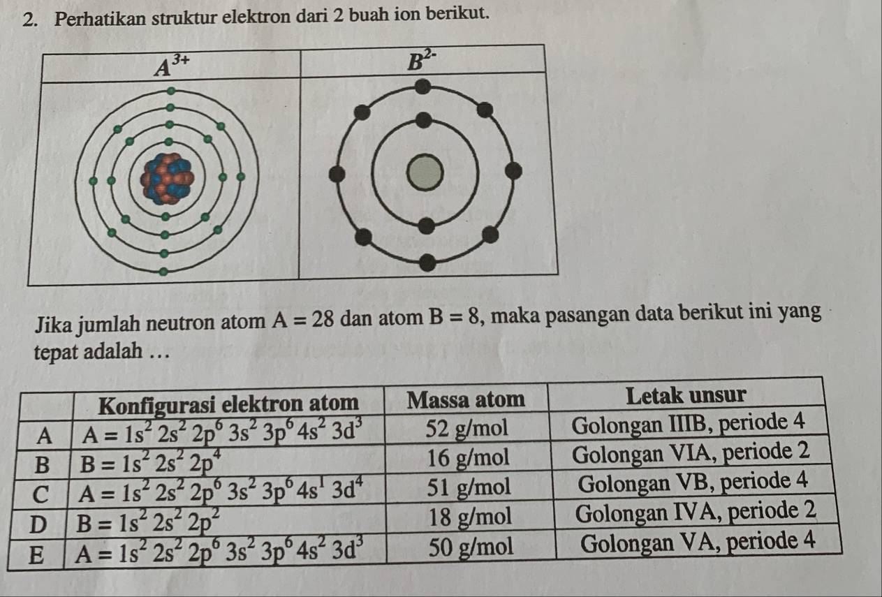 Perhatikan struktur elektron dari 2 buah ion berikut.
A^(3+)
B^(2-)
Jika jumlah neutron atom A=28 dan atom B=8 , maka pasangan data berikut ini yang
tepat adalah …  .