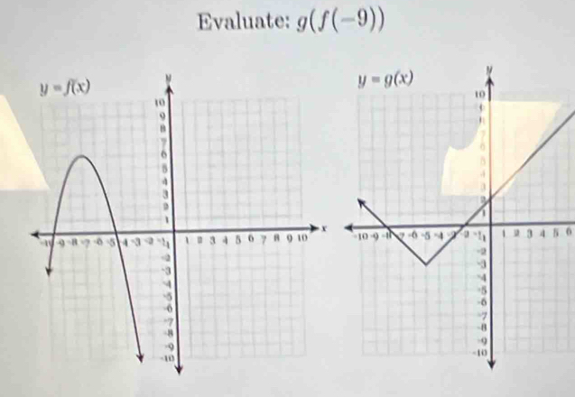 Evaluate: g(f(-9))
0