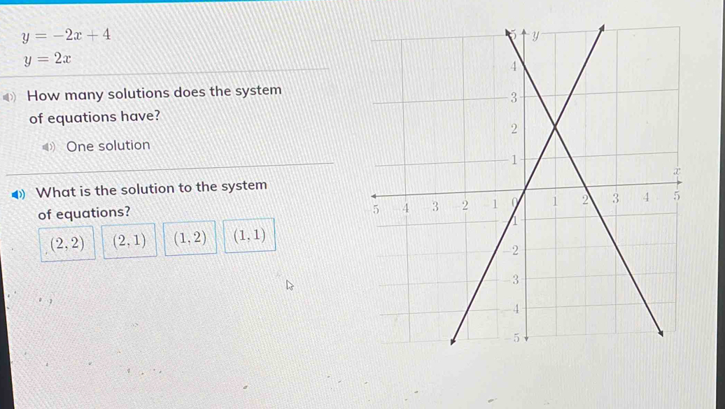 y=-2x+4
y=2x
How many solutions does the system
of equations have?
One solution
◀ What is the solution to the system
of equations?
(2,2) (2,1) (1,2) (1,1)