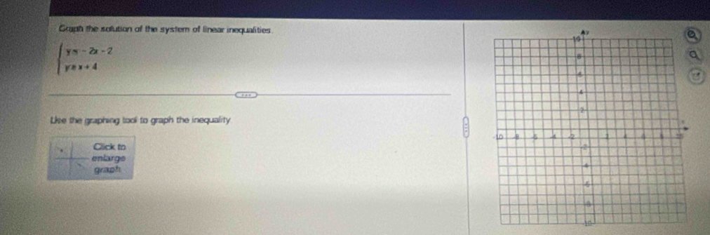Graph the solution of the system of linear inequalities
beginarrayl y=-2x-2 y≥ x+4endarray.
Lise the graphing tool to graph the inequality 
Click to 
enlarge 
graph