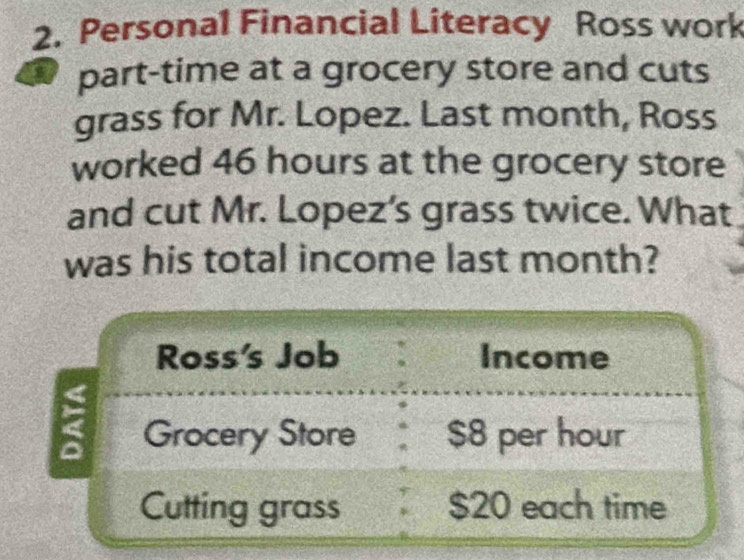 Personal Financial Literacy Ross work 
part-time at a grocery store and cuts 
grass for Mr. Lopez. Last month, Ross 
worked 46 hours at the grocery store 
and cut Mr. Lopez’s grass twice. What 
was his total income last month? 
Ross's Job Income 
Grocery Store $8 per hour
Cutting grass $20 each time