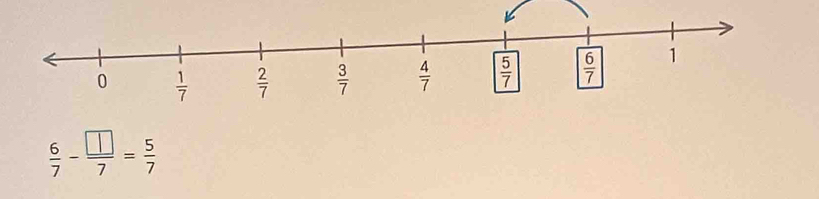  6/7 - □ /7 = 5/7 