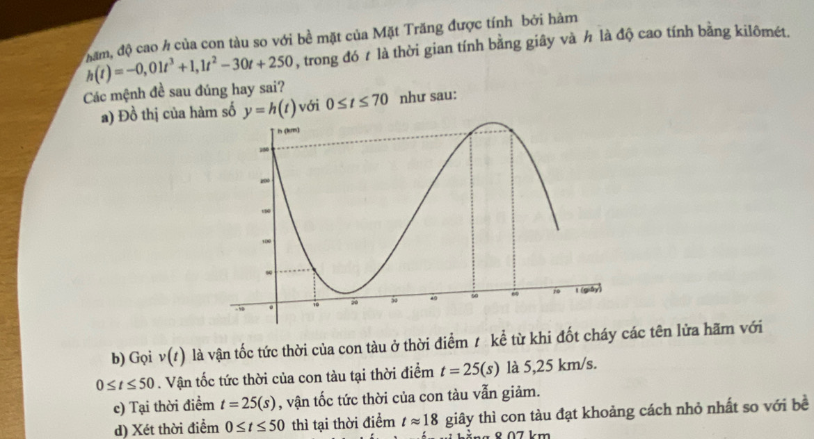 đam, độ cao h của con tàu so với bề mặt của Mặt Trăng được tính bởi hàm
h(t)=-0,01t^3+1,1t^2-30t+250 , trong đó t là thời gian tính bằng giây và h là độ cao tính bằng kilômét. 
Các mệnh đề sau đúng hay sai? 
a) Đồ thị của hàm số y=h(t) với 0≤ t≤ 70 như sau: 
b) Gọi v(t) là vận tốc tức thời của con tàu ở thời điểm / kể từ khi đốt cháy các tên lửa hãm với
0≤ t≤ 50. Vận tốc tức thời của con tàu tại thời điểm t=25(s) là 5,25 km/s. 
c) Tại thời điểm t=25(s) , vận tốc tức thời của con tàu vẫn giảm. 
d) Xét thời điểm 0≤ t≤ 50 thì tại thời điểm tapprox 18 giây thì con tàu đạt khoảng cách nhỏ nhất so với bề
8 07 km