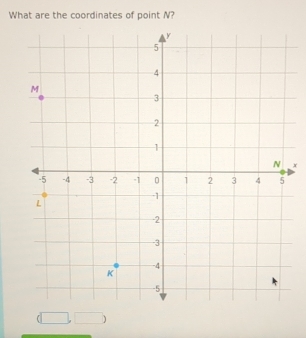 What are the coordinates of point N?
x