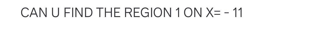 CAN U FIND THE REGION 1 ON X=-11