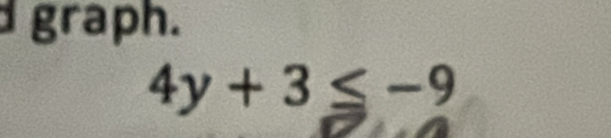 graph.
4y+3≤ -9