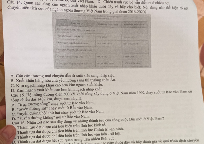 cáo tộ của Việt Nam. D. Chiên tranh cục bộ vẫn diễn ra ở nhiều nơi.
Câu 14. Quan sát bảng kim ngạch xuất nhập khẩu dưới đây và hãy cho biết: Nội dung nào thể hiện rõ nét
chuyễn biển tích cực của ngành ngoại thương Việt Nam trong giai đoạn 2016-2020?
A. Cán cân thương mại chuyền dần từ xuất siêu sang nhập siêu.
B. Xuất khẩu hàng hóa chủ yếu hướng sang thị trường châu Âu.
C. Kim ngạch nhập khẩu cao hơn kim ngạch xuất khẩu.
D. Kim ngạch xuất khẩu cao hơn kim ngạch nhập khẩu.
Câu 15. Hệ thống đường điện 500 kV khởi công xây dựng ở Việt Nam năm 1992 chạy suốt từ Bắc vào Nam có
tổng chiều dài 1487 km, được xem như là
A. “trục xương sống” chạy suốt từ Bắc vào Nam.
B. "tuyến đường sắt" chạy suốt từ Bắc vào Nam.
C. "tuyến đường bộ" thứ hai chạy suốt từ Bắc vào Nam.
D. " tuyến đường không" nối từ Bắc vào Nam.
Câu 16. Nhận xét nào sau đây đúng về những thành tựu của công cuộc Đổi mới ở Việt Nam?
Thành tựu đạt được chỉ tiêu biểu trên lĩnh lực kinh tế.
Thành tựu đạt được chỉ tiêu biểu trên lĩnh lực Chính trị -an ninh.
- Thành tựu đạt được chỉ tiêu biểu trên lĩnh lực văn hóa - xã hội.
D. Thành tựu đạt được hết sức quan trong trên nhiều lĩnh vực.
Vễ Việt Nam qua các năm dưới đây và hãy đánh giá về quá trình dịch chuyển