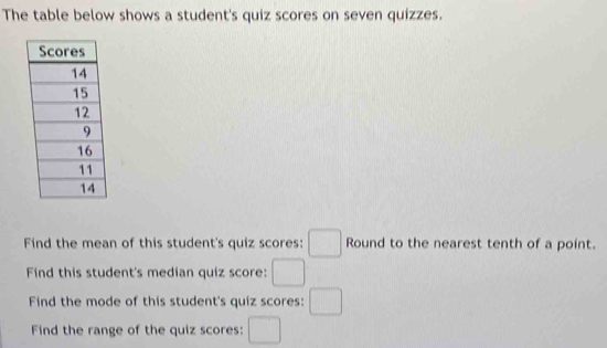 The table below shows a student's quiz scores on seven quizzes. 
Find the mean of this student's quiz scores: □ Round to the nearest tenth of a point. 
Find this student's median quiz score: □ 
Find the mode of this student's quiz scores: □ 
Find the range of the quiz scores: □