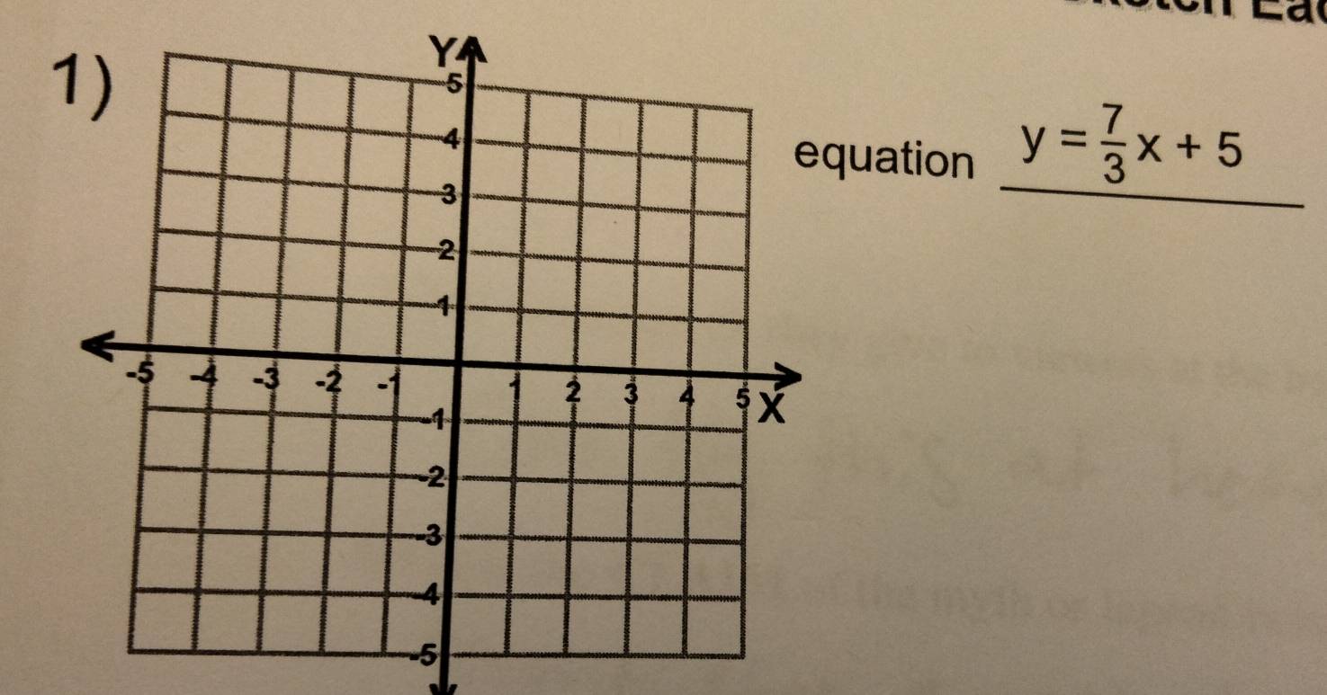 a 
quation
y= 7/3 x+5