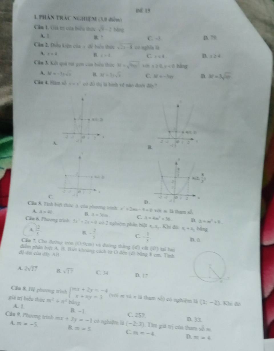 Dé 15
1. phân trác NGHIệM (3,0 điểm)
Cầu 1. Giá trị của biểu thức sqrt(9)-2 bāng
A. 1 B. ” C. -3 D. 79
Cầu 2, Điều kiện của x đề hiệu thức sqrt(2x-8) có nghĩa là
A. x=4
B. x>-2 C. x<4</tex> D. x≥ 4
Cầm 3. Kết quả rút gọn của biểu thức |t|=sqrt(9ty^2) x≥slant 0,y<0</tex> Ning
A. M=-3sqrt(3) B. M=35sqrt(x) C. M=-3xy D. M=3sqrt(ar)
Cầâu 4. Hàm số y=x^2 có đô thị là hình về nào đưới đấy ?
A
B
 8/3 
C
D 
Cầu 5. Tinh biệt thức A của phương trình: x^2+2mx-9=0 với m là tham số
A. △ =40
B. △ =36m C. Delta =4m^2+36. D. a=m^2+9.
Cầu 6, Phương trình: 5x^2+2x=0 có 2 nghiệm phân biệt x,,x,. Khi đóc x_1+x_2 bàng
A.  12/5 .
B. - 2/5 
C. - 1/5 
D. 0.
Cần 7. Cho đường tròn (0:9cm) và đường thăng (d) cất (0) tại hai
điểm phân biệt A, B. Biệt khoảng cách từ O đên (d) bằng 8 cm. Tình
độ đài của dây AB
A. 2sqrt(17) R sqrt(17) C. 34 D. 17
Câu 8. Hệ phương trình beginarrayl mx+2y=-4 x+ny=3endarray. (v 6mva=11 thm s_c ) có nghiệm là (1;-2). Khi đô
giá trị biểu thức m^2+n^2 bǎng
A. I. B. −1. C. 257.
D. 33.
Câu 9. Phương trình mx+3y=-1 có nghiệm là (-2;3). Tìm giả trị của tham số m.
A. m=-5. B. m=5. m=-4 D. m=4
C.