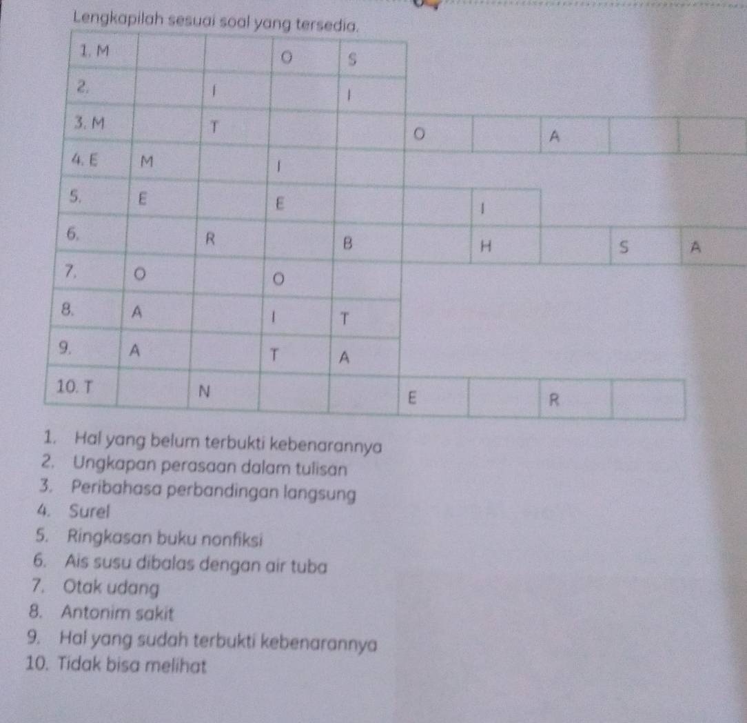 Lengkapilah sesuai soal yan 
annya 
2. Ungkapan perasaan dalam tulisan 
3. Peribahasa perbandingan langsung 
4. Surel 
5. Ringkasan buku nonfiksi 
6. Ais susu dibalas dengan air tuba 
7. Otak udang 
8. Antonim sakit 
9. Hal yang sudah terbukti kebenarannya 
10. Tidak bisa melihat