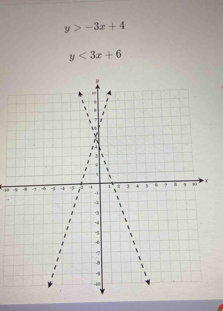 y>-3x+4
y<3x+6
-10