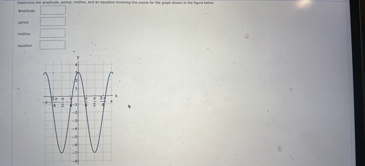 Determine the amplitude, period, midline, and an equation involving the cosine for the graph shown in the figure below.
amplitude □
period □
midline □
equation □
-8