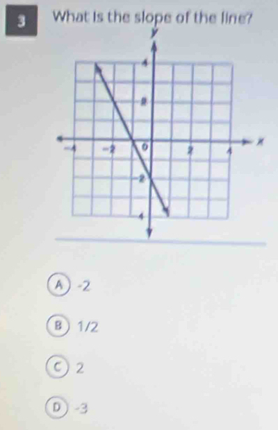 What is the slope of the line?
A -2
B 1/2
C 2
D -3