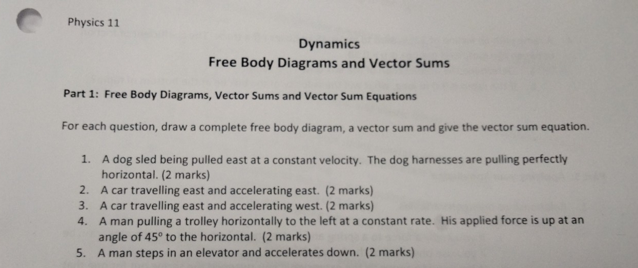 Solved: Physics 11 Dynamics Free Body Diagrams and Vector Sums Part 1 ...