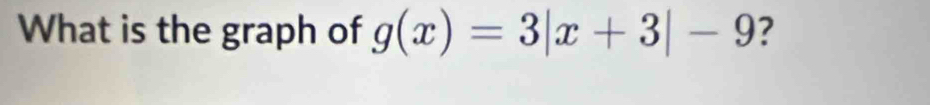 What is the graph of g(x)=3|x+3|-9 ?