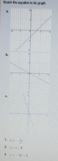 Match the equation to its graph.
b
G
1 y=- 1/2 x
2 y=x+3
3 y=-3x-1