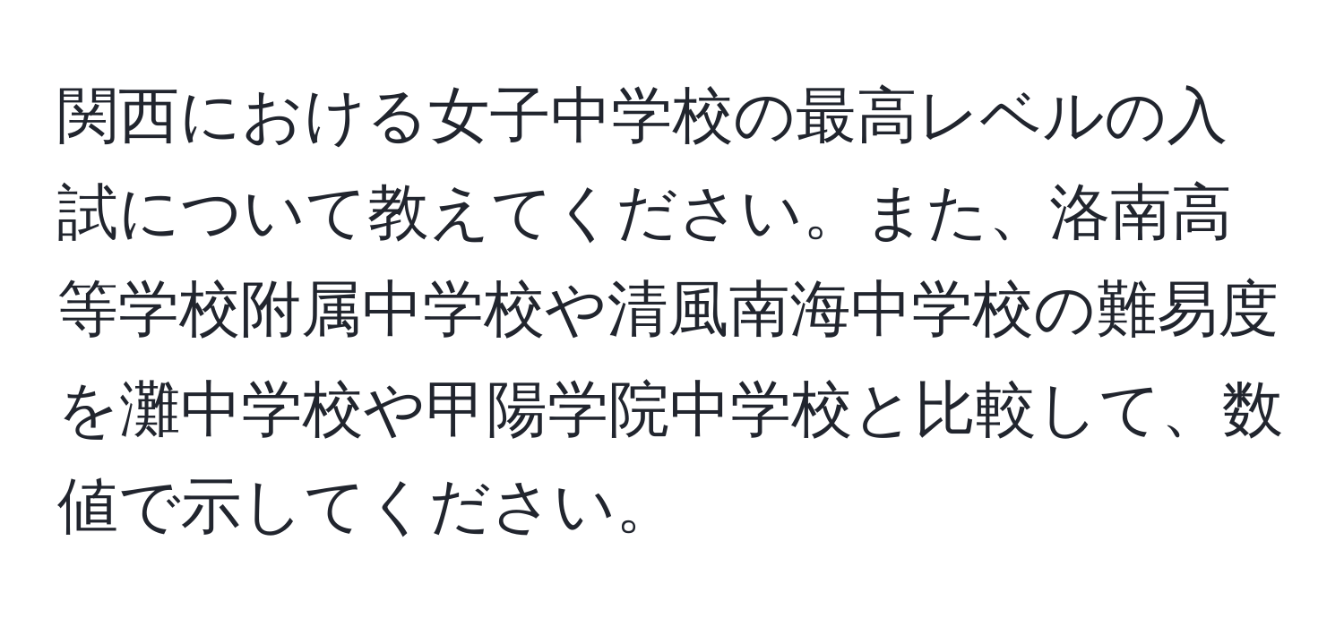 関西における女子中学校の最高レベルの入試について教えてください。また、洛南高等学校附属中学校や清風南海中学校の難易度を灘中学校や甲陽学院中学校と比較して、数値で示してください。