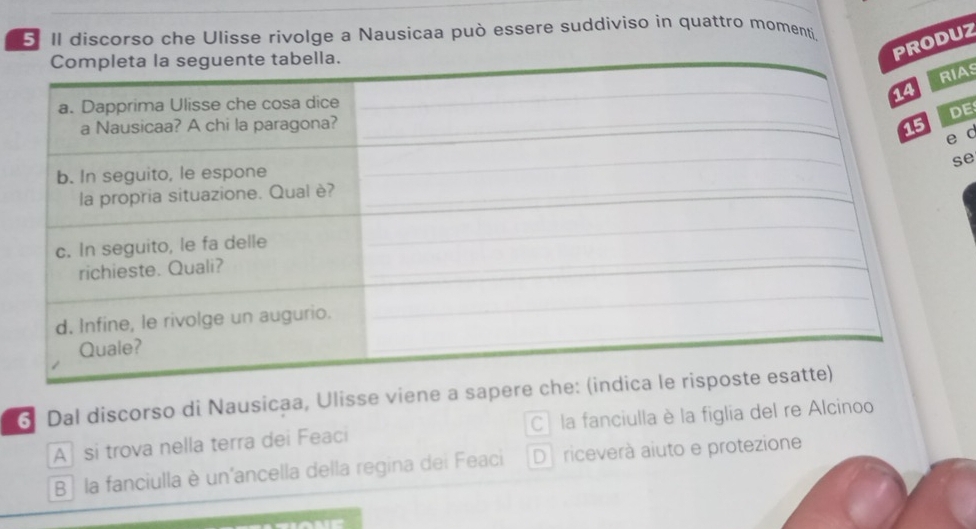 II discorso che Ulisse rivolge a Nausicaa può essere suddiviso in quattro momenti
PRODUZ
AS
E
d
e
6 Dal discorso di Nausicaa, Ulisse viene a sapere
A si trova nella terra dei Feaci C la fanciulla è la figlia del re Alcinoo
B la fanciulla è un'ancella della regina dei Feaci De riceverà aiuto e protezione